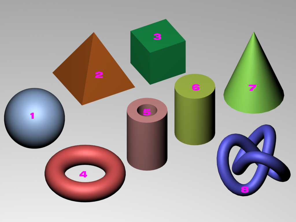 geometrische formen